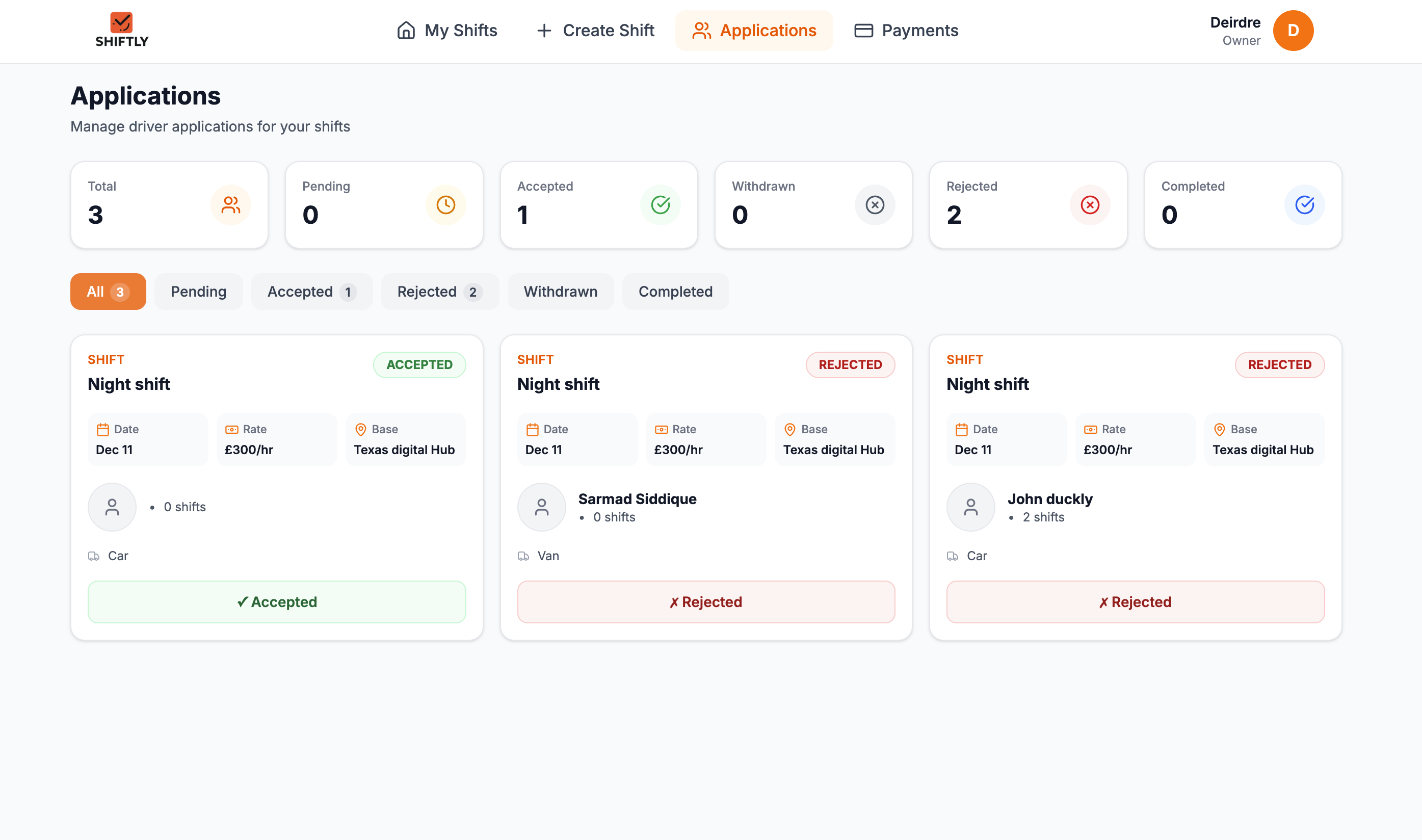 Shiftly project screenshot